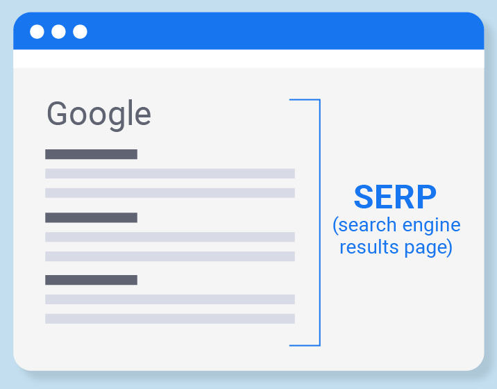 SERP Page